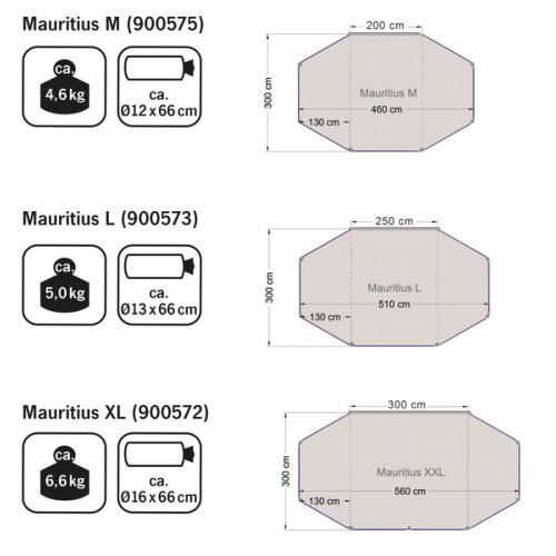 Sun Shade Mauritius L, 4,8x3m 2 erection-poles