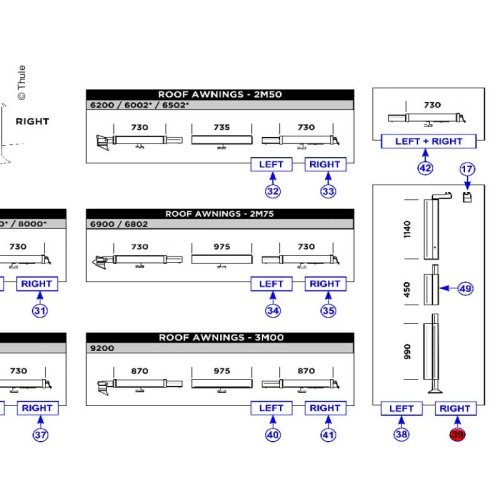 Mast Profile RH